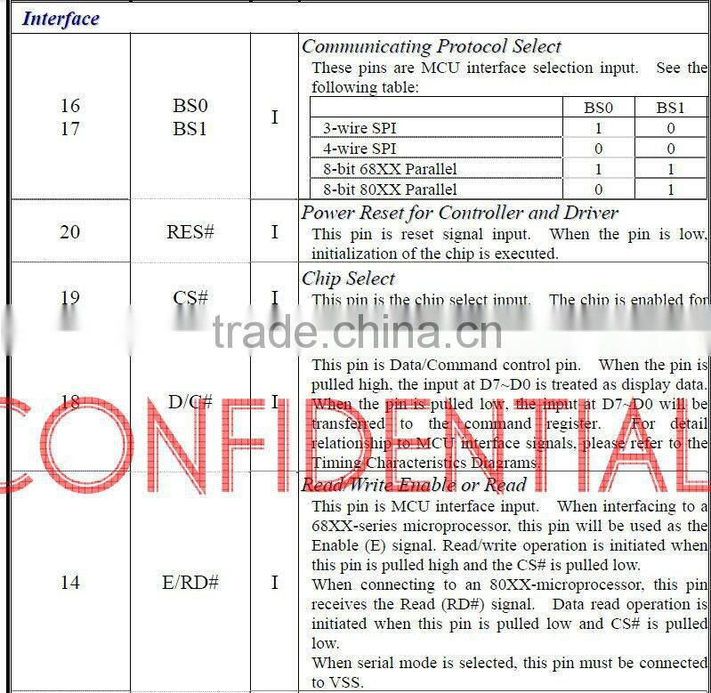 5.5 -inch OLED monochrome liquid crystal display module