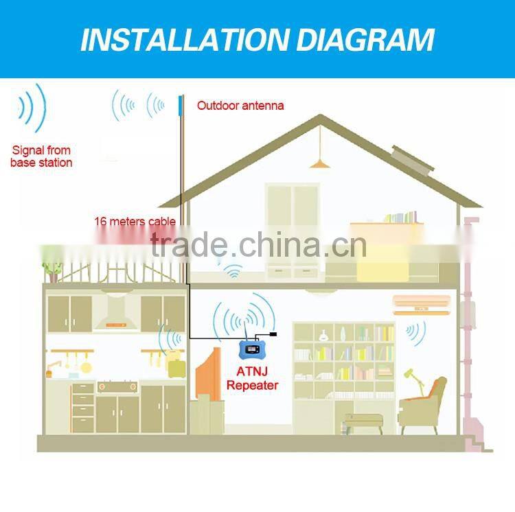 2016 ATNJ 900/2100mhz mobile phone cable 2g 3g signal amplifier with LCD