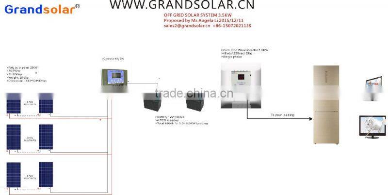 GRANDSOLAR HOT SELL 5000W DC TO AC 50HZ OFF GIRD TIE INVERTER FOR HOME USE