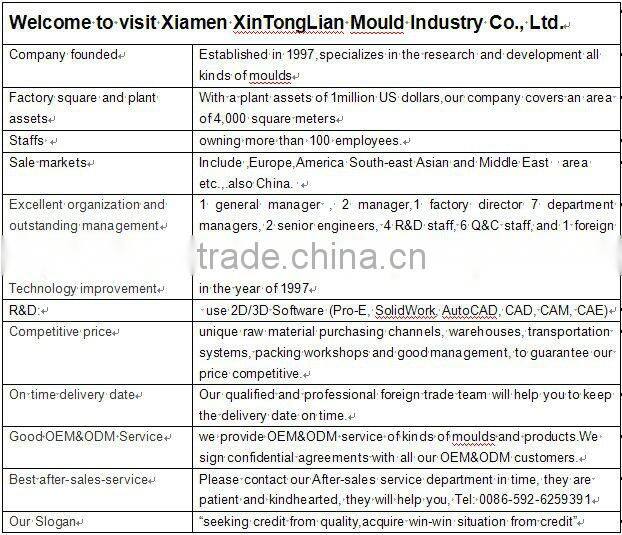 2016 Pretty Steps New Design Wholesale Plastic Women High Heel Shoes