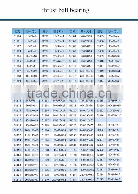 thrust ball bearings 51128 51130 51132ball bearing manufacturer