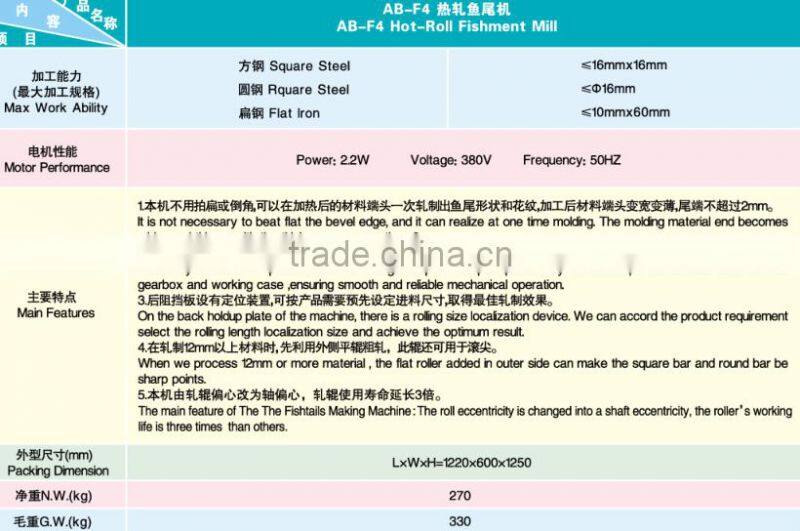 Metalcraft Coining Machine/Metalcraft Fishtail Press Tool