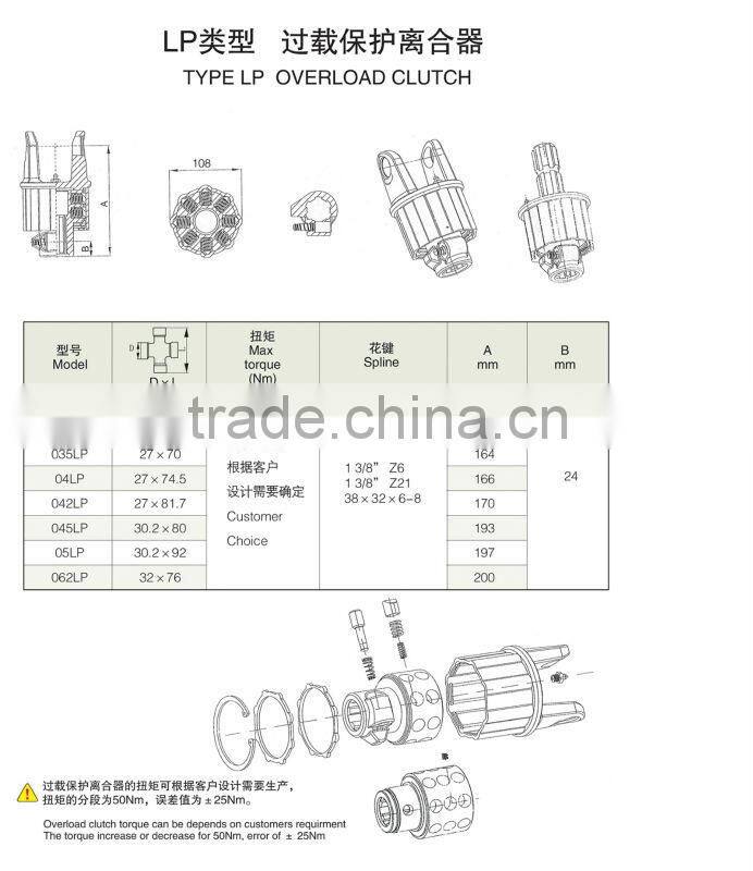 pto drive shaft overload clutch