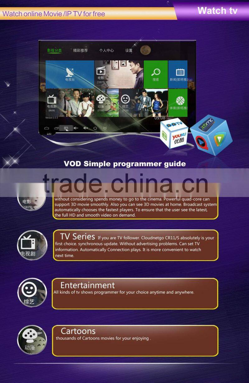 Cloudnetgo HOT SELLING! cs918s android tv box RK3188 Quad core 2MP/5MP Camera+MIC full hd 1080p porn video for home smart TV use