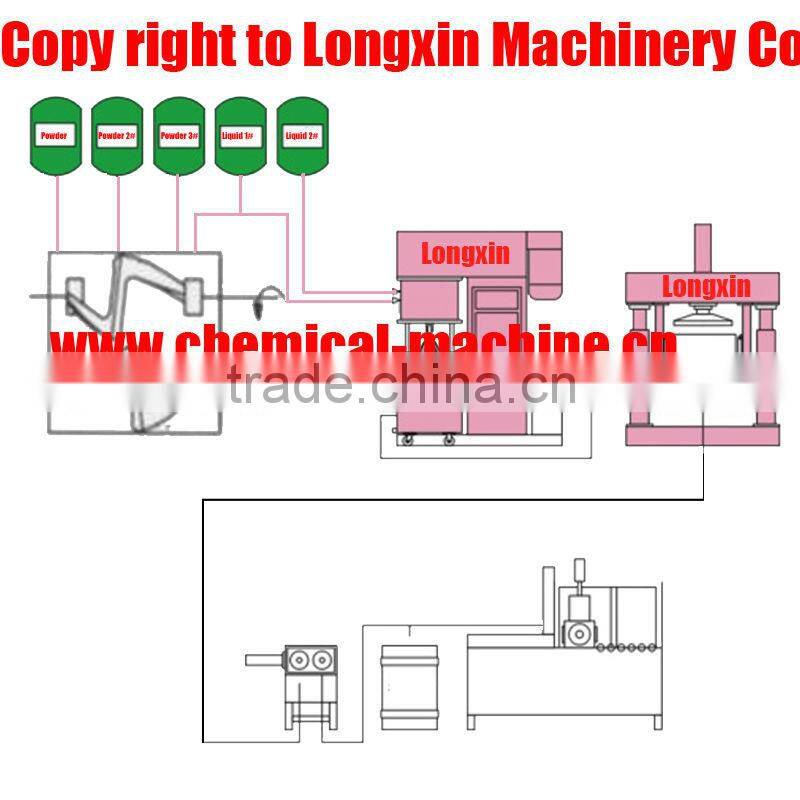 Silicone Sealant Production Line Extruder