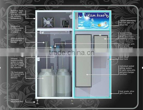Self-service bottled milk vending machine with Coin operated and 150L