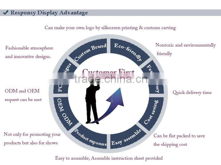 bespoke metal wire greetings card display stand spinner