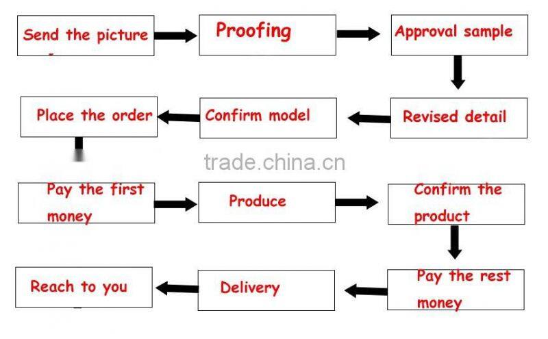 Cheap shark helium balloon ,inflatable shark for advertising