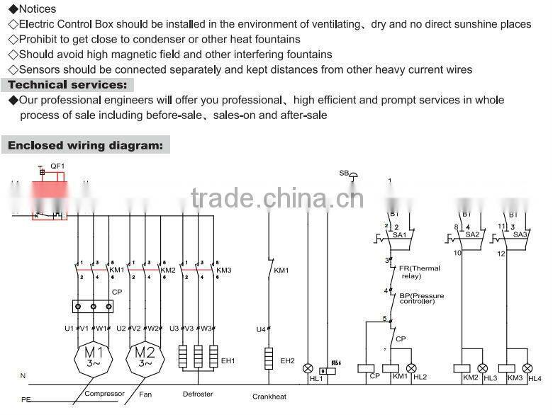Cold Room Control Panel , Electrical Distribution Control Box , ECB30