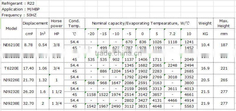 Refrigerator Compressor refrigerator compressor for sale used refrigerator compressor