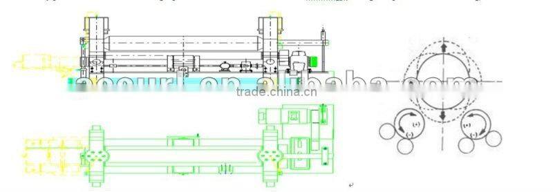 Roller Hydraulic thread rolling machine, press brake machine, stainless steel sheet cutting machine with Siemens motor