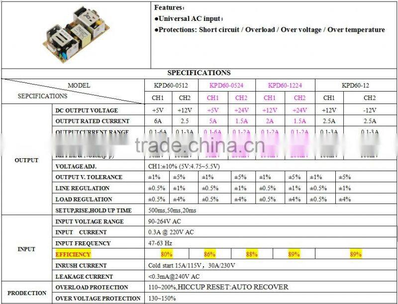 Cheapest Price Led Open Frame Power Supply 12V 24V Led Stage Lights Parts SMPS