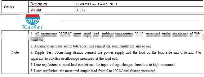 Hot sale 24v 5a power supply with open frame