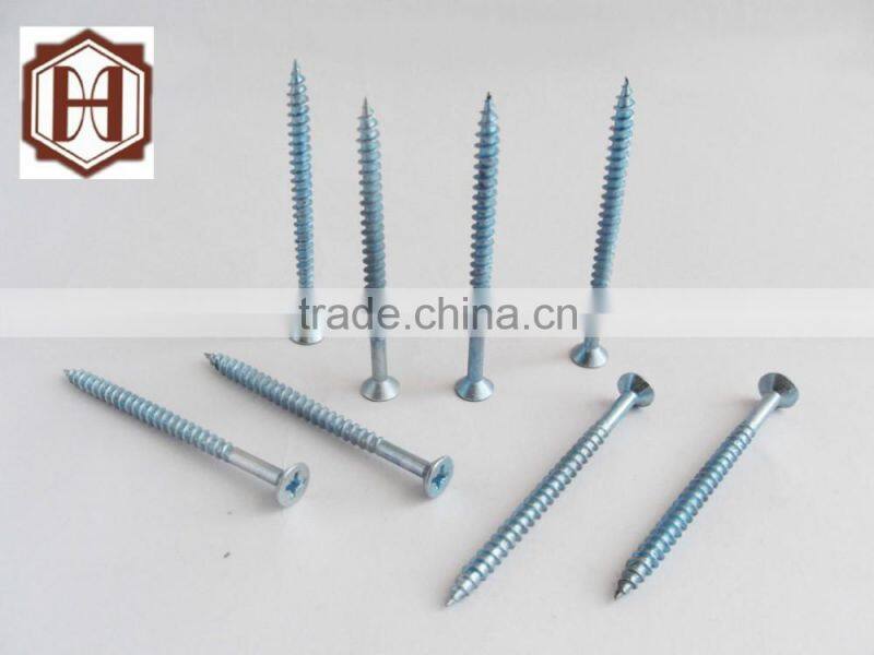 blue white zinc stainless furniture screw from china manufacturer supplier shipping in tianjin