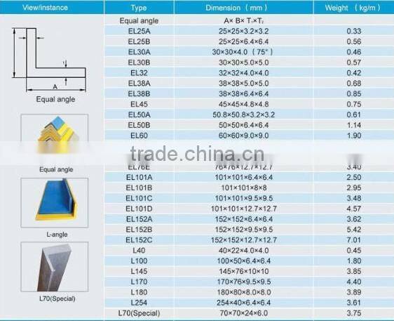 high quality high strength pultrusion tube colorful fiberglass tube with epoxy resin made in Guangzhou China low price