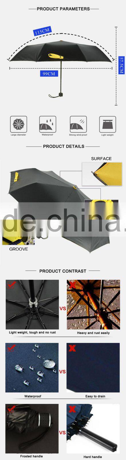 Excellent material solar umbrella
