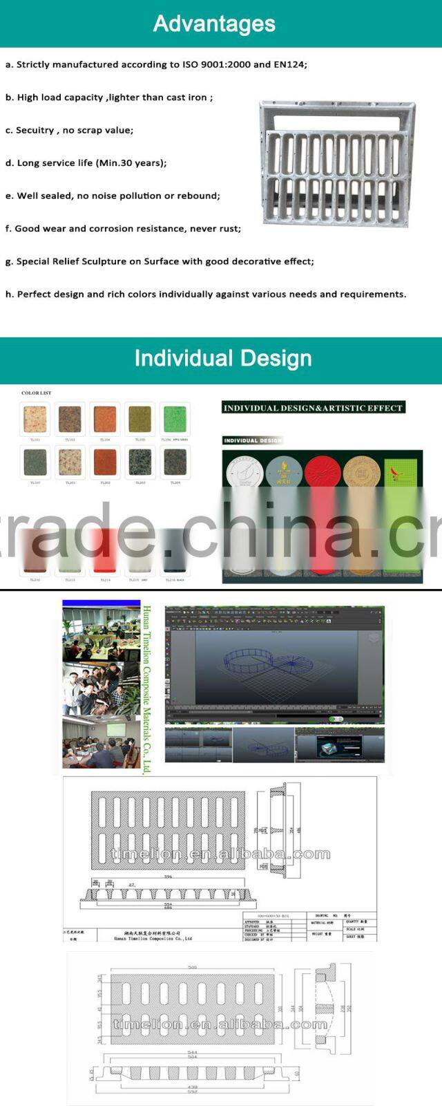 Driveway Manhole Cover and Grates EN124 D400
