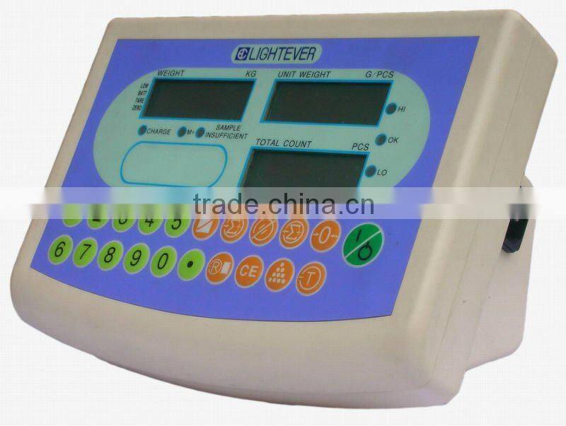 Floor scale indicator