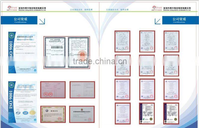 underground application/installation XLPE/PVC pure copper power cable