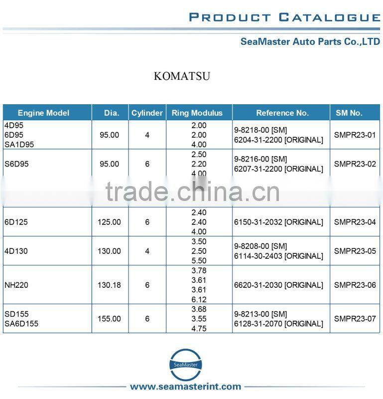 Piston Ring for KMOATSU 6D125 Engine Piston Ring