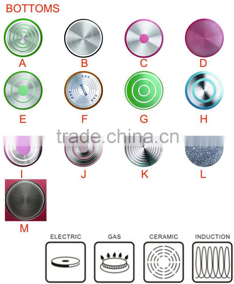 aluminum ceramic deep fry pan