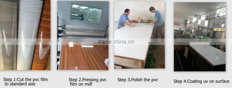 uv high gloss door panel in wood grain