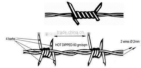 Beer fence top use High Tensile barbed wire 500m roll of 1.57mm