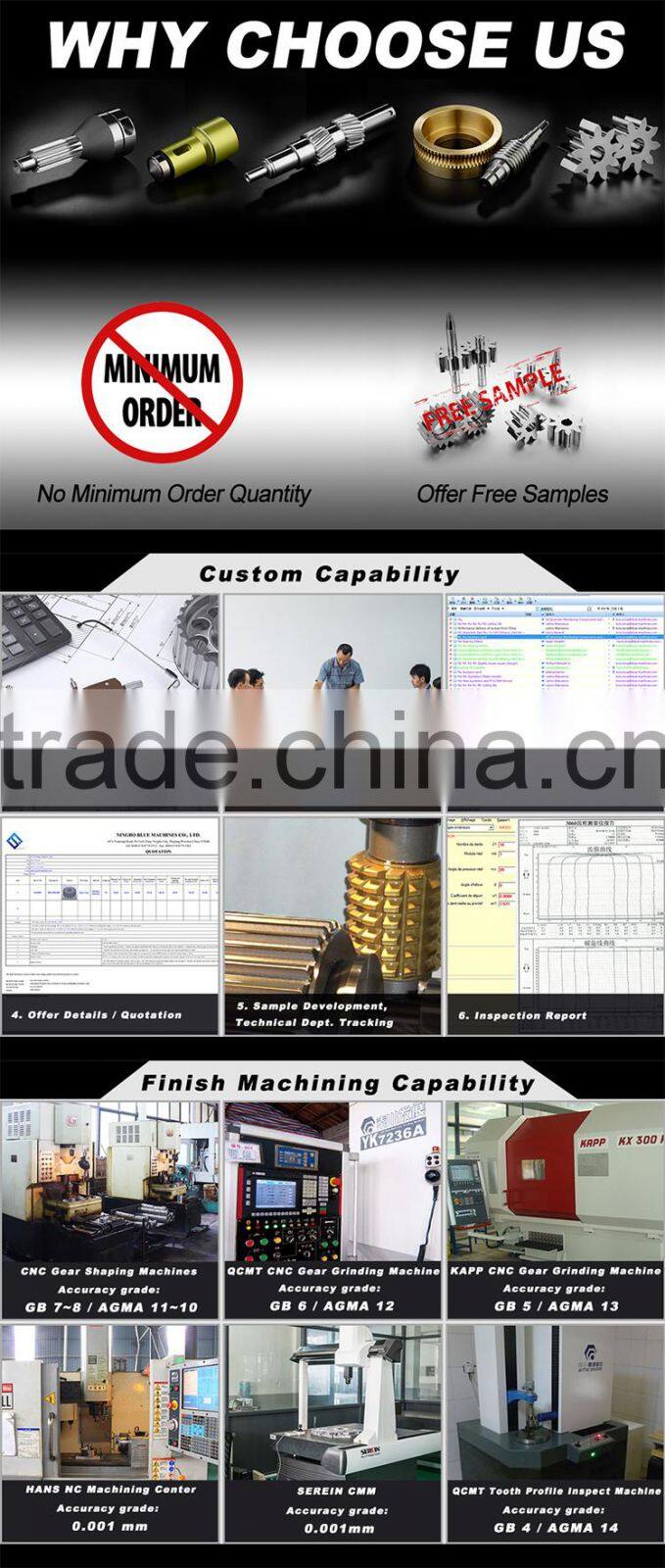 Specialized Helical Mechanical Gear Manufacturer For Auto Aftermarket