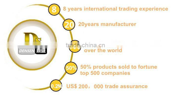 CHINA supply flanged gate valve parts handwheel factory professional supply