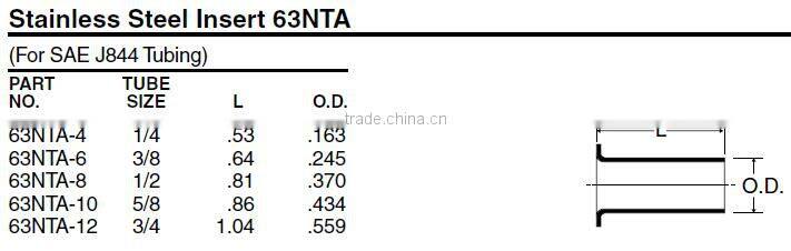 Insert,Air Brake Fittings for Nylon Tube, Brass valve,Nylon Air Brake Fittings,brass fittings