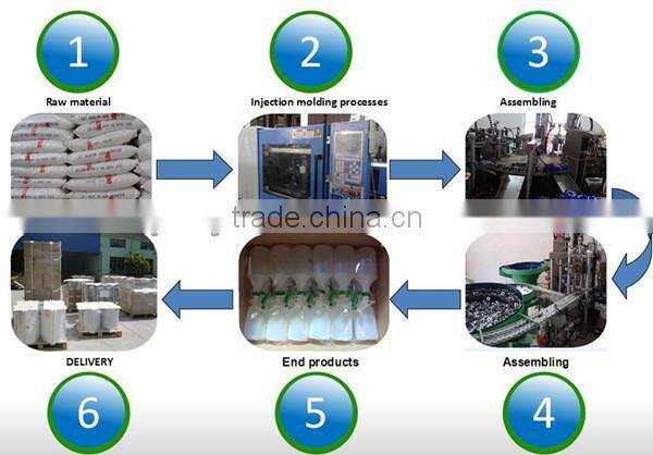 Drinking straw colorful choice for cup