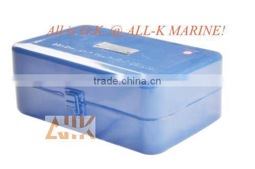 Engine Peak Indicators