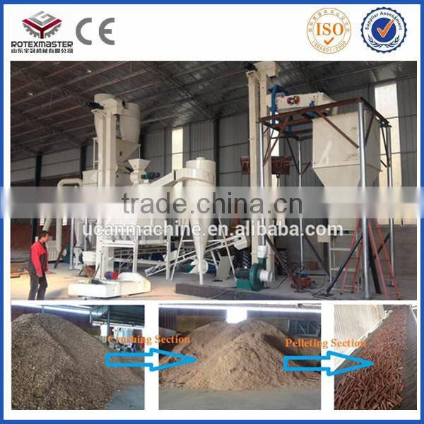 Water Chiller Price Malaysia Hot Sale Counter Flow Pellet Animal Feed Cooler