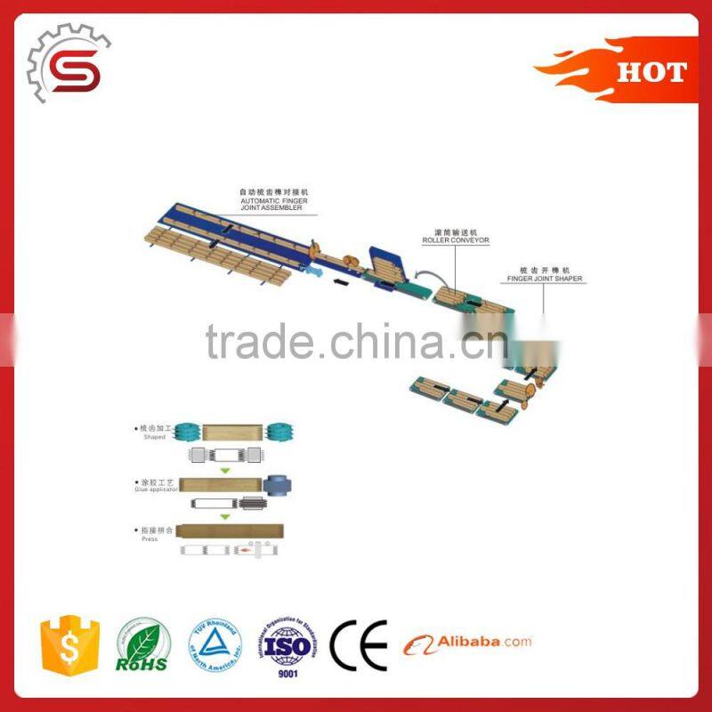 Easy operation finger joint machine MHB1560*600 semi-Automaticfinger joint line in woodworking machinery