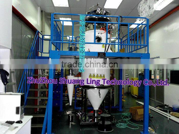 Best spherical type metal powder gas atomizing equipment