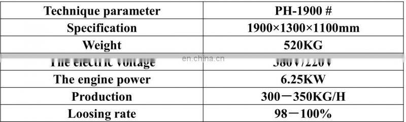 Factory Price Cotton Fiber Opening Machine