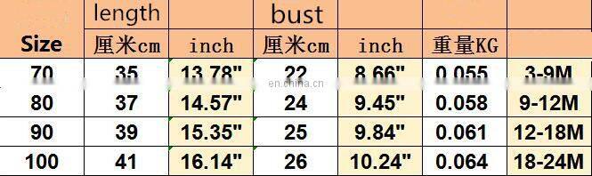 Baby Girl Doll Collar Romper Toddler Infant Summer Bodysuit Short Sleeve jumpsuit