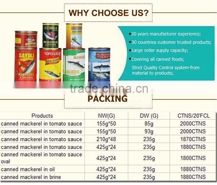 canned seafood mackerel