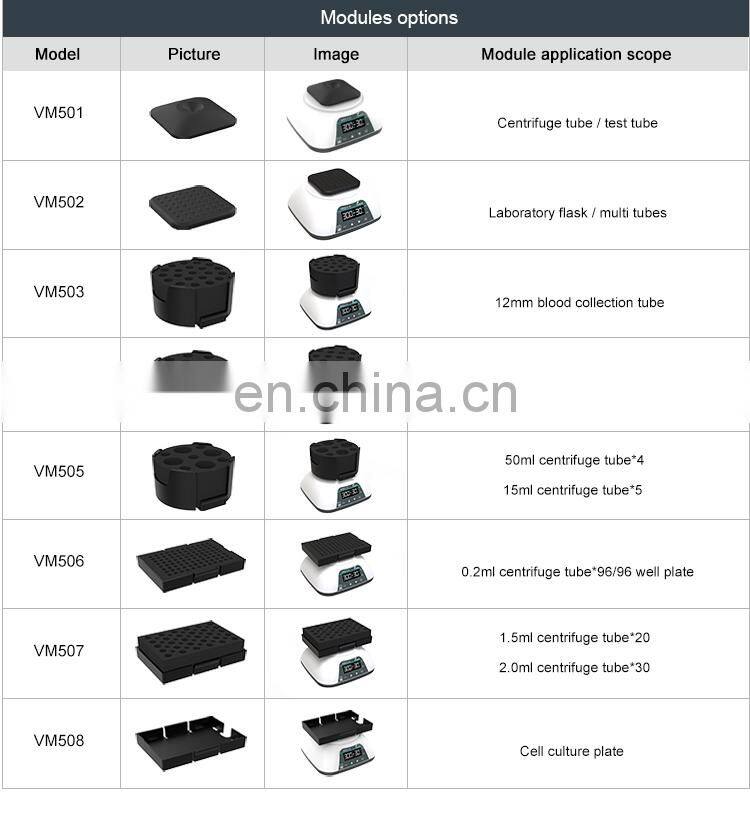 Joan Lab Wholesale Price zx3 Vortex Mixer