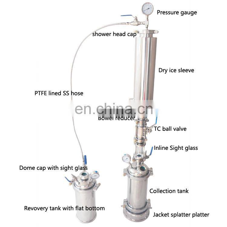 High quality 1LB bho Closed Loop Extractor with jacketed splatter platter receiving pot and recovery tank
