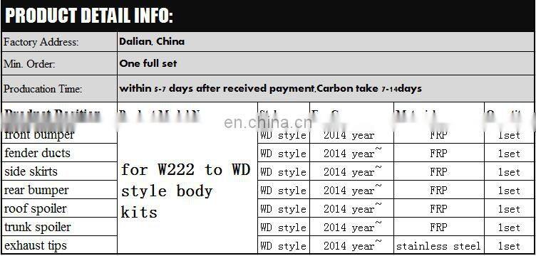 S CLASS W222 S320 S400 S500 body kit for W222 S320 S400 S500 to WD style with bumpers fenders 14~16y , FRP material