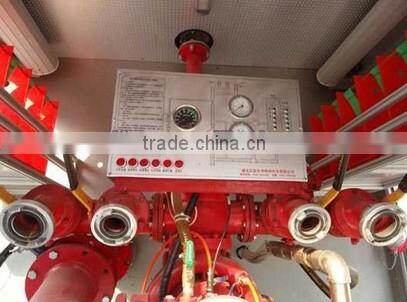 Dongfeng RHD water tanker fire truck
