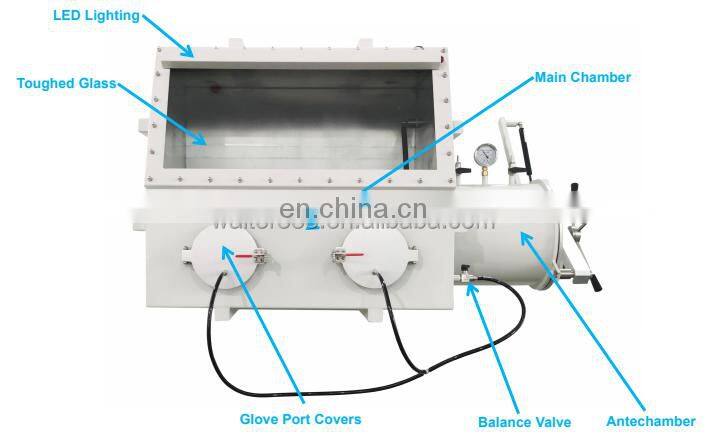 Laboratory Benchtop Transparent PMMA Acrylic & Plexiglass Vacuum Glove Box Isolator