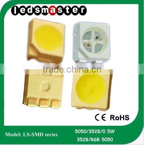 super bright 100w-4000watt flood light/LED lamp