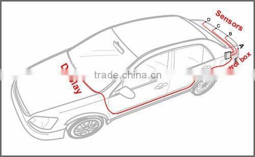 Good selling Small portable Parking sensor with Bibibi sound alarm and 4 rear sensors