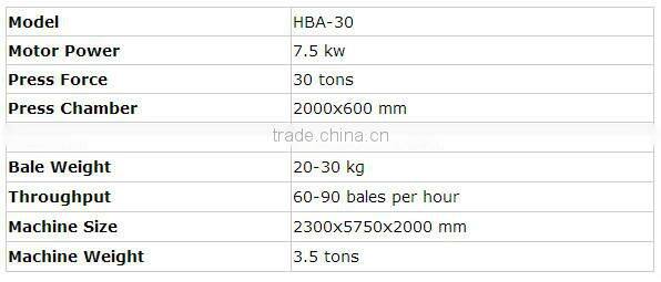 Hydraulic Rice Husk Bagging Machine