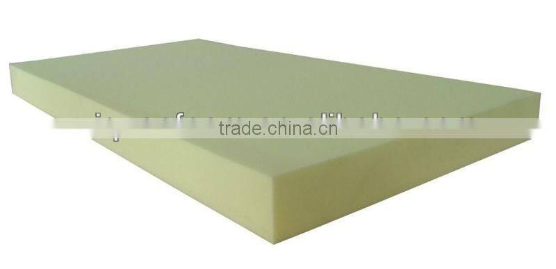 Furniture PU foam