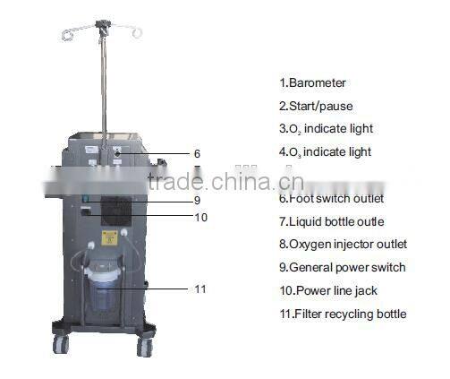 Professional skin rejuvenation/skin tightening oxygen jet peel oxigen facial machine