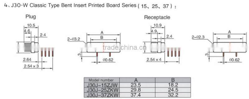 J30J series 51 pins rectangular connectors