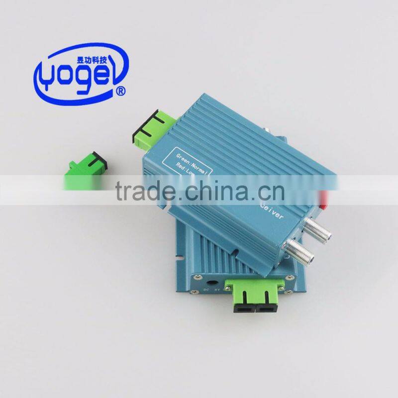 WDM optical receiver 3 wavelength fiber optic FTTH node
